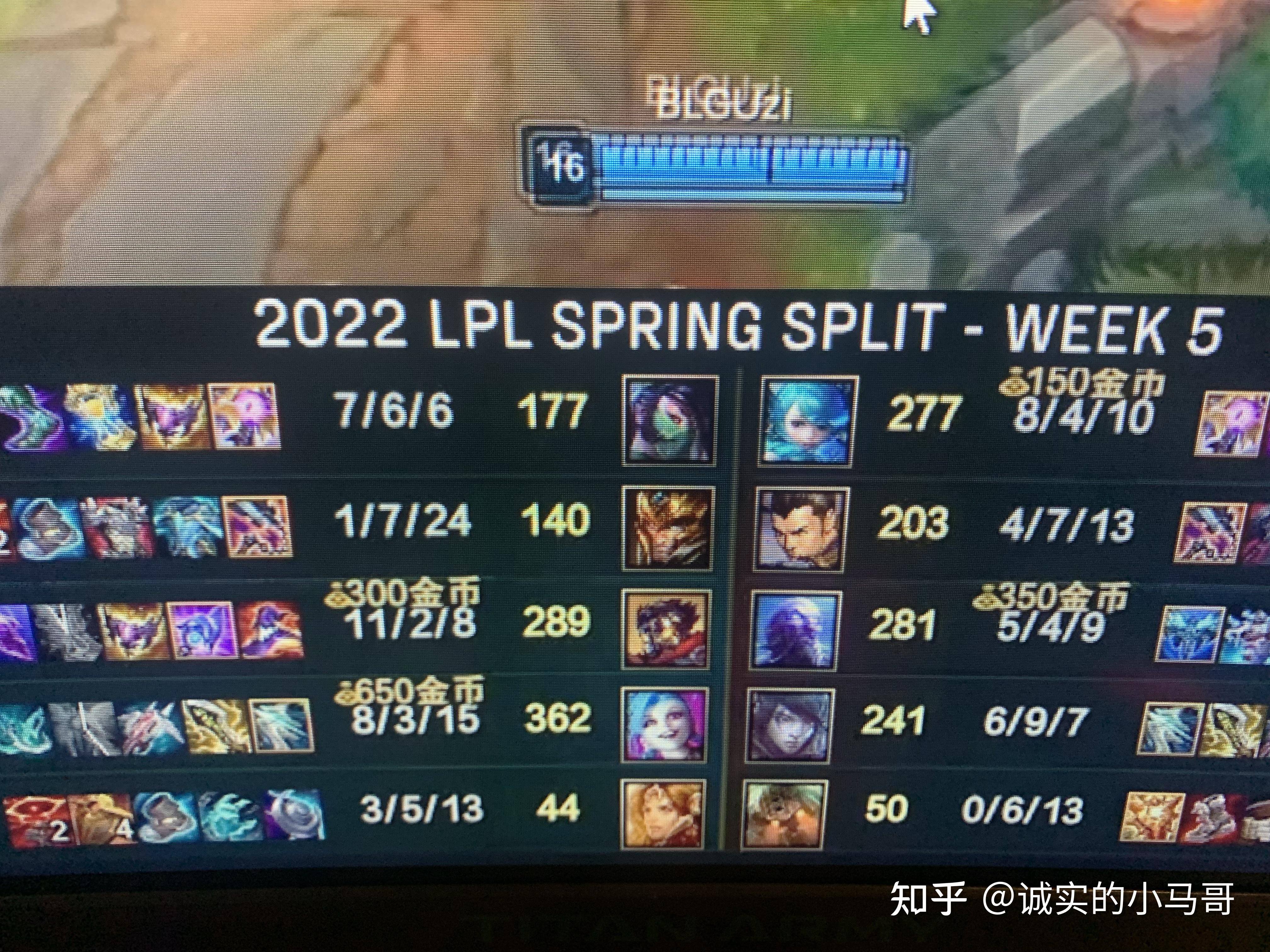 美国队引发争议！，Uzi官方宣布重返赛场新规热度持续攀升(uzi首次登场比赛)